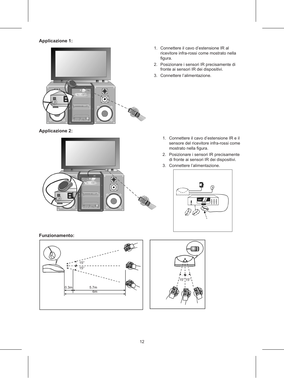 Konig Electronic IR remote control extender User Manual | Page 12 / 35