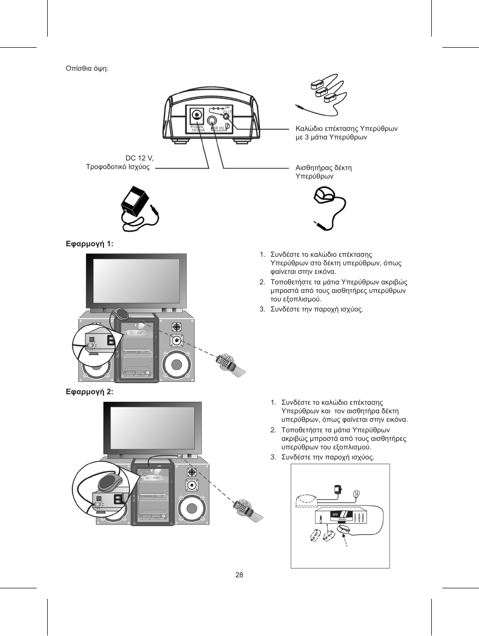 Konig Electronic IR remote control extender User Manual | Page 28 / 35