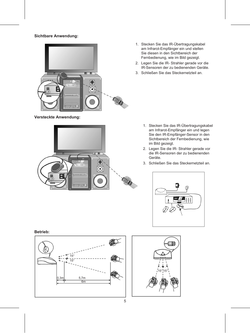 Konig Electronic IR remote control extender User Manual | Page 5 / 35