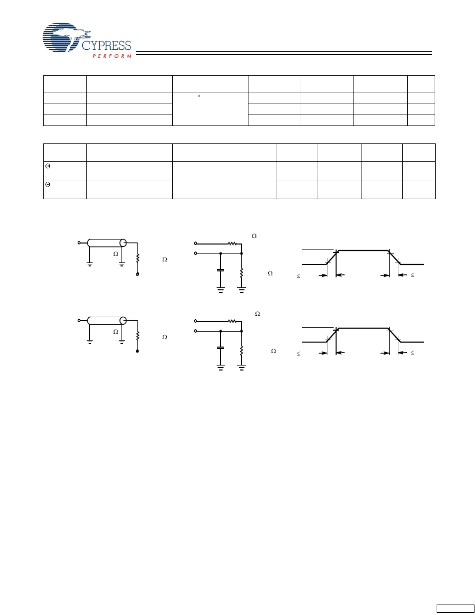 Capacitance, Thermal resistance, Ac test loads and waveforms | Cypress Perform CY7C1354C User Manual | Page 18 / 28