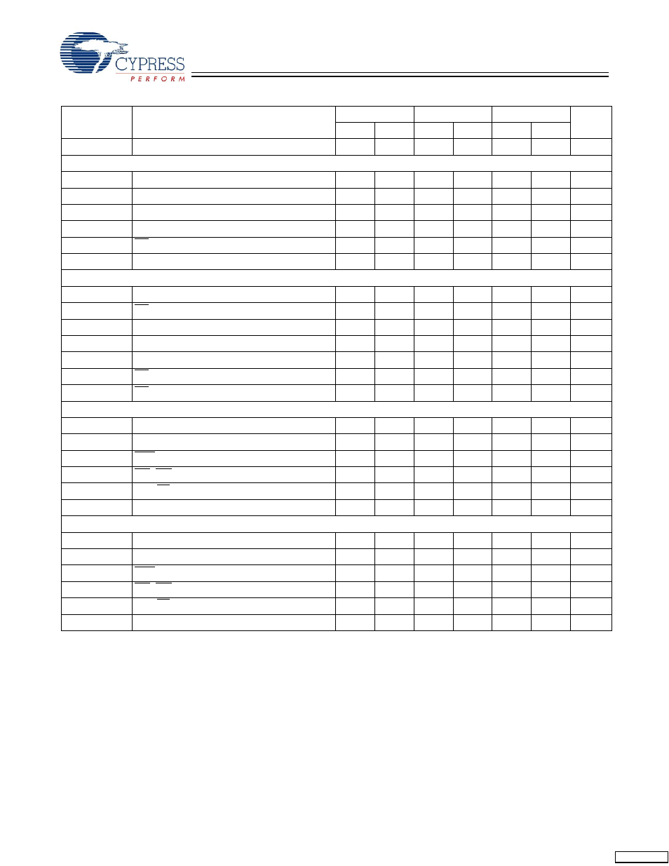 Switching characteristics | Cypress Perform CY7C1354C User Manual | Page 19 / 28