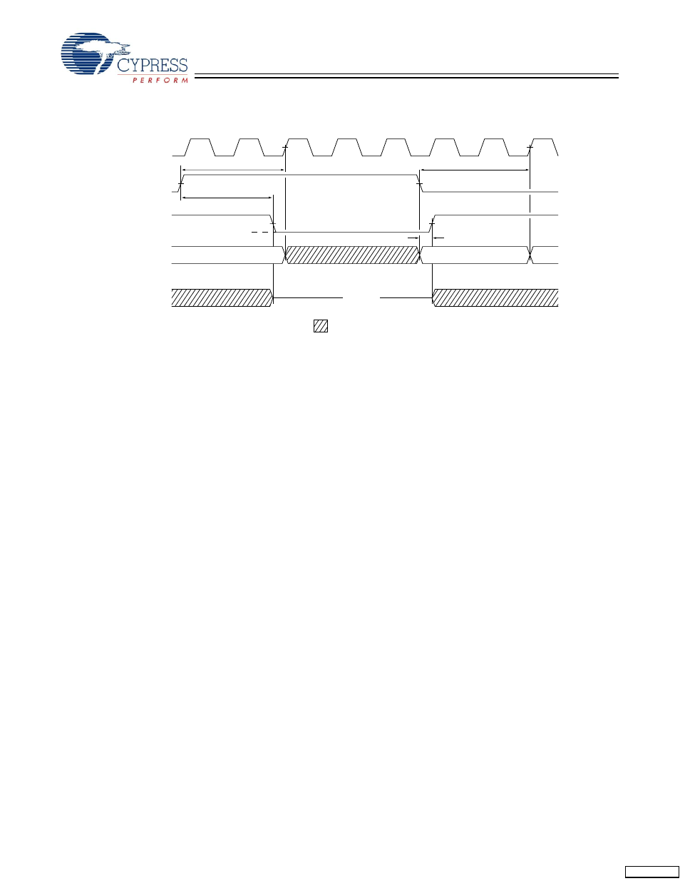 Switching waveforms, Zz mode timing, Continued) | Cypress Perform CY7C1354C User Manual | Page 22 / 28