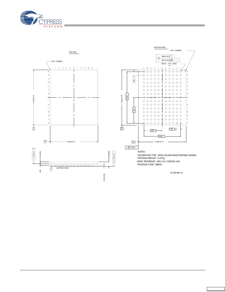 Package diagrams, Feedback | Cypress Perform CY7C1354C User Manual | Page 27 / 28