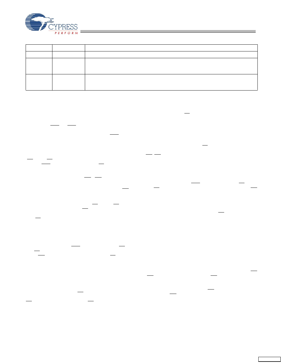 Functional overview, Pin definitions | Cypress Perform CY7C1354C User Manual | Page 7 / 28