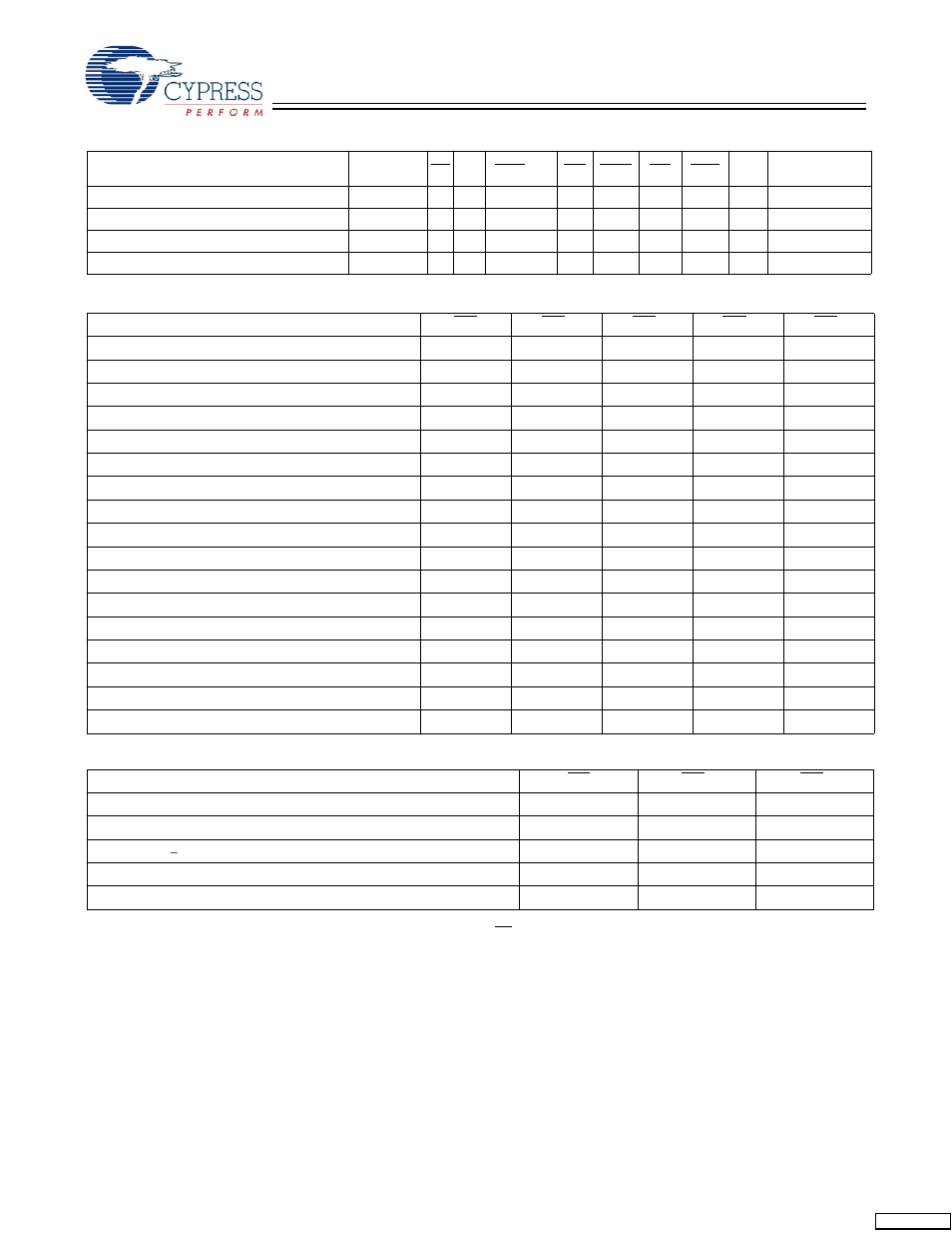 Cypress Perform CY7C1354C User Manual | Page 9 / 28
