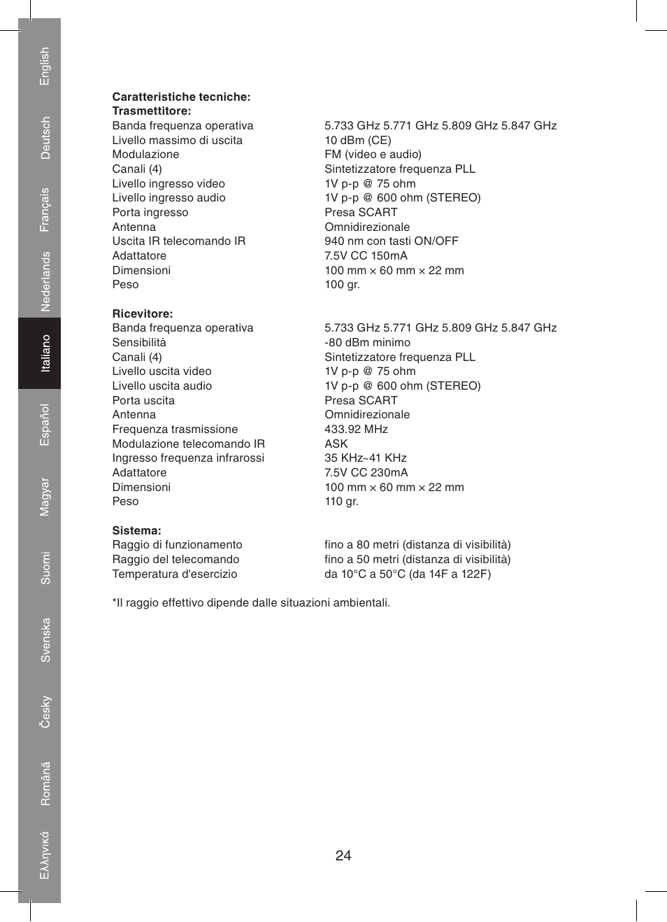 Konig Electronic 5.8 GHz wireless SCART set User Manual | Page 24 / 64