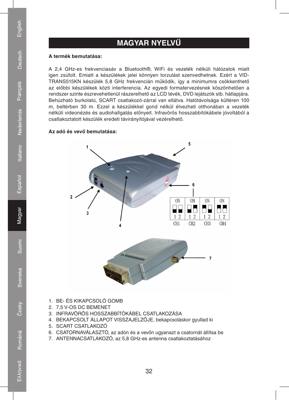 Magyar nyelvű | Konig Electronic 5.8 GHz wireless SCART set User Manual | Page 32 / 64