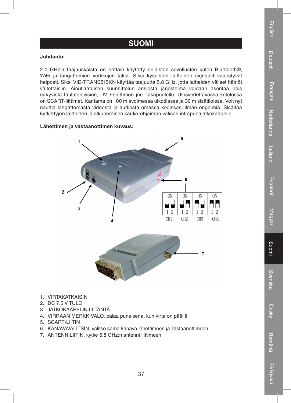 Suomi | Konig Electronic 5.8 GHz wireless SCART set User Manual | Page 37 / 64
