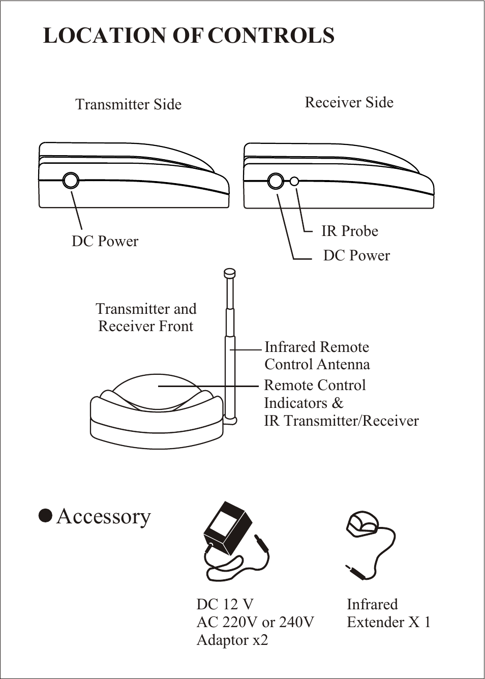 Accessory, Location of controls | Konig Electronic Infrared remote control extender User Manual | Page 2 / 8