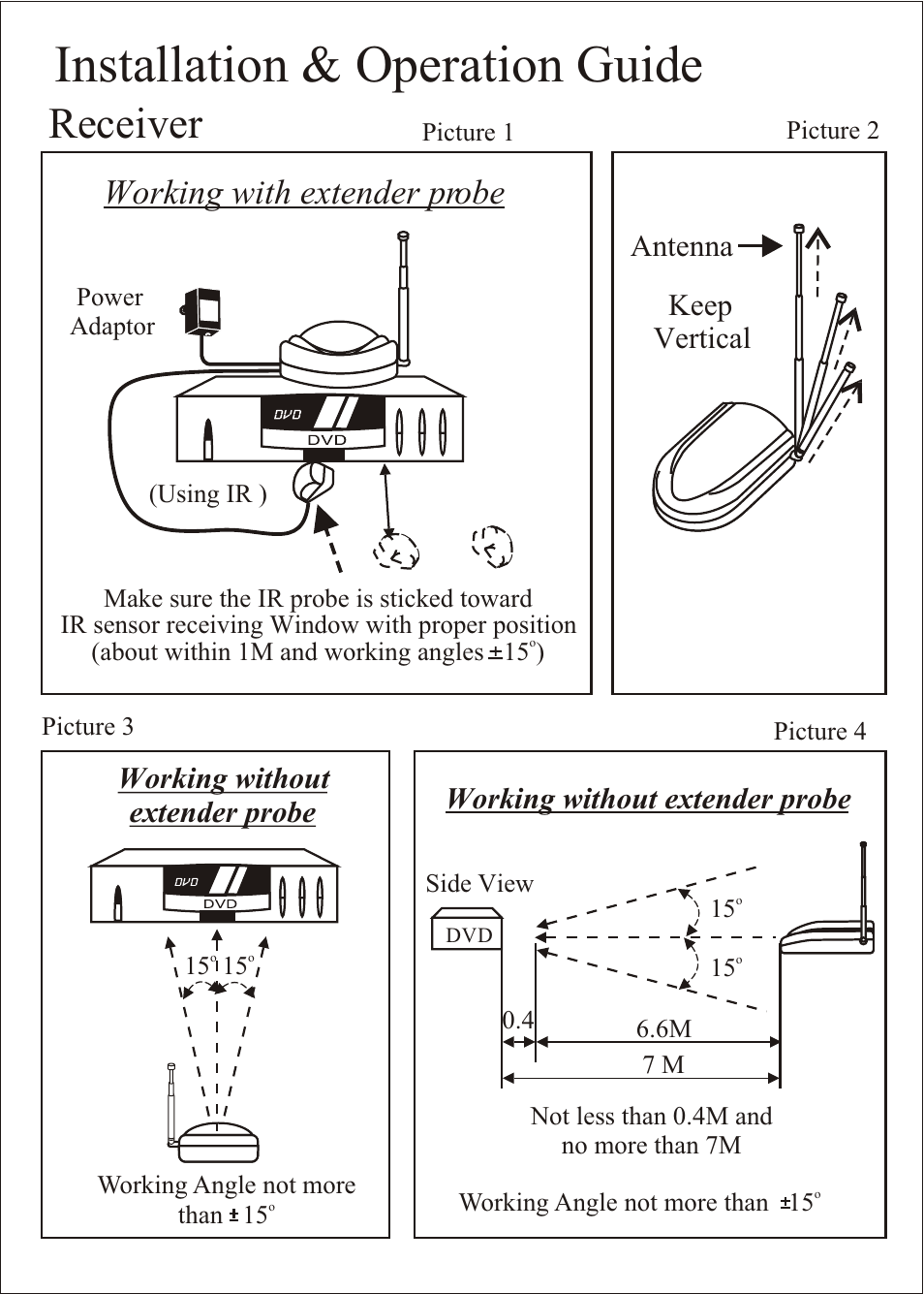 Installation & operation guide, Receiver, Working with extender probe | Konig Electronic Infrared remote control extender User Manual | Page 6 / 8