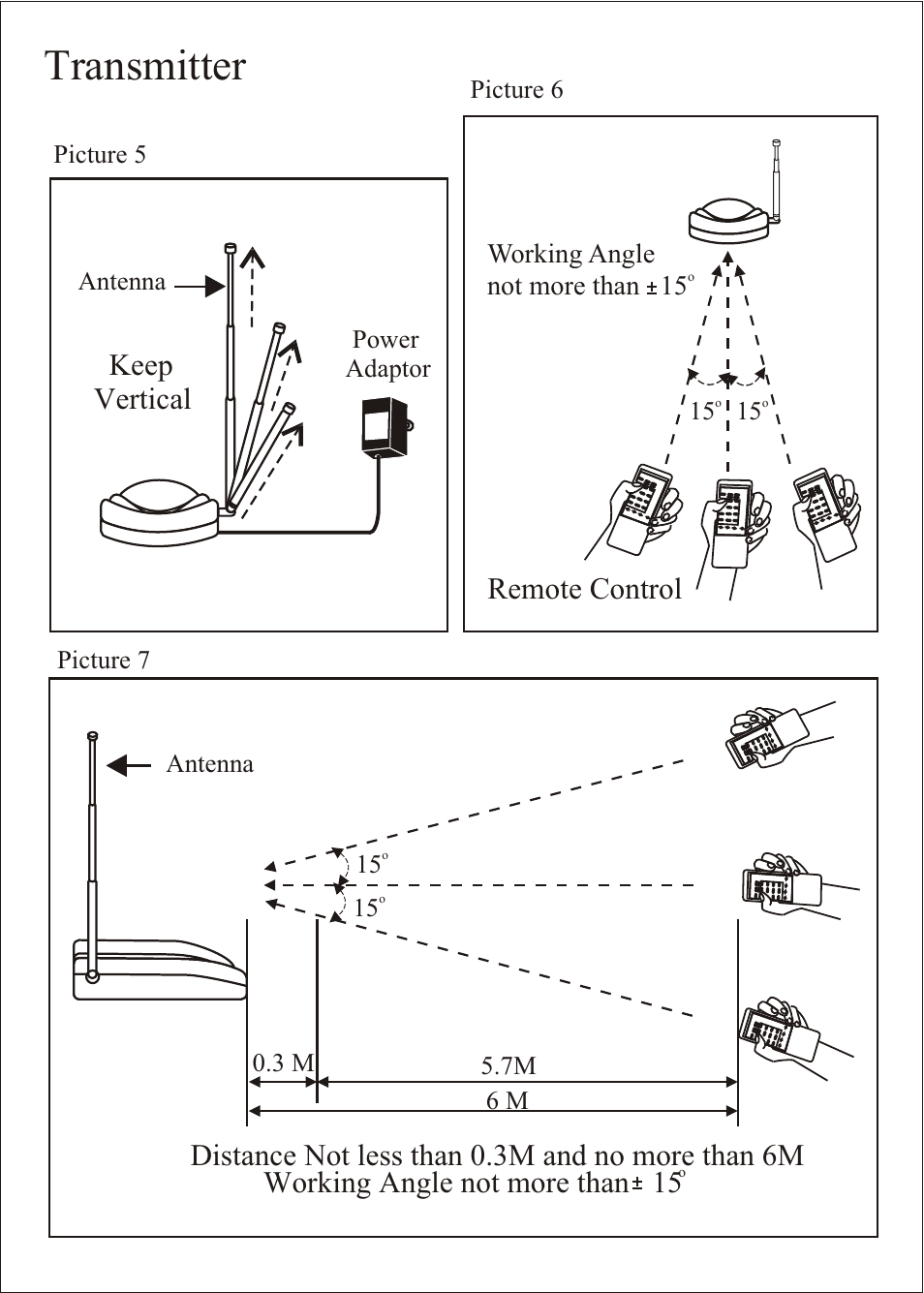 Transmitter, Distance not less than 0.3m and no more than 6m, Remote control | Working angle not more than 15 keep vertical | Konig Electronic Infrared remote control extender User Manual | Page 7 / 8