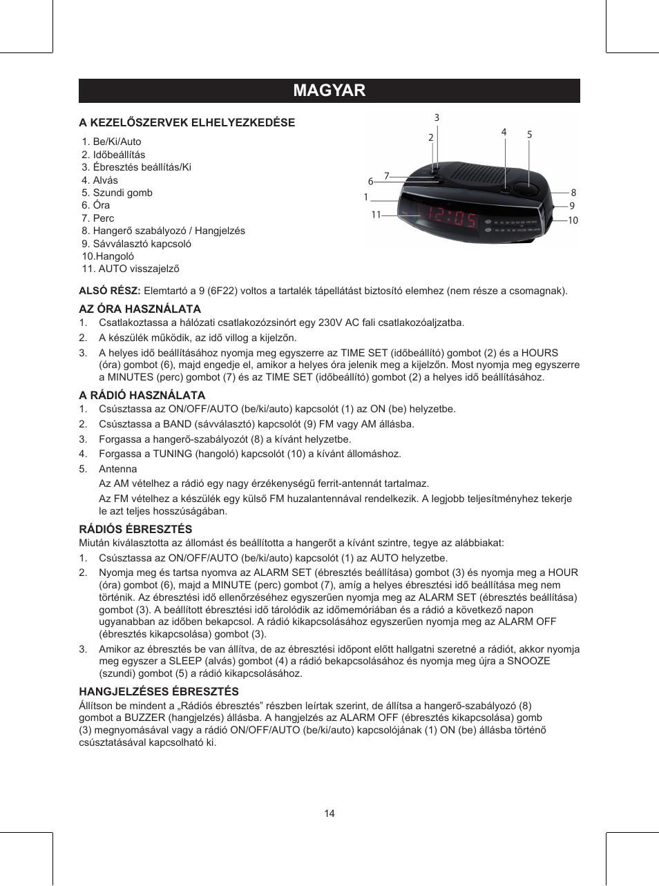 Magyar, Használati útmutató (o. 14.), Órás rádió | Konig Electronic AM/FM clock radio User Manual | Page 14 / 30