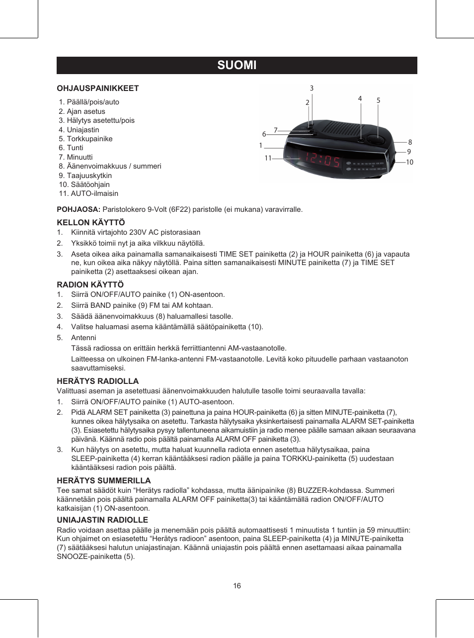 Suomi, Käyttöohje (s. 16), Kelloradio | Konig Electronic AM/FM clock radio User Manual | Page 16 / 30