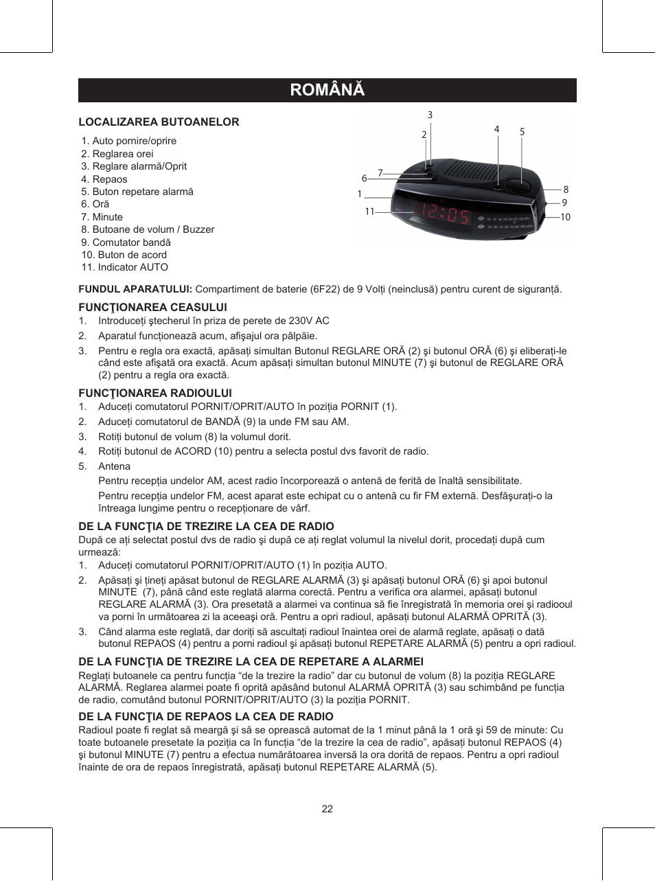 Română, Manual de utilizare (p. 22), Radio cu ceas | Konig Electronic AM/FM clock radio User Manual | Page 22 / 30