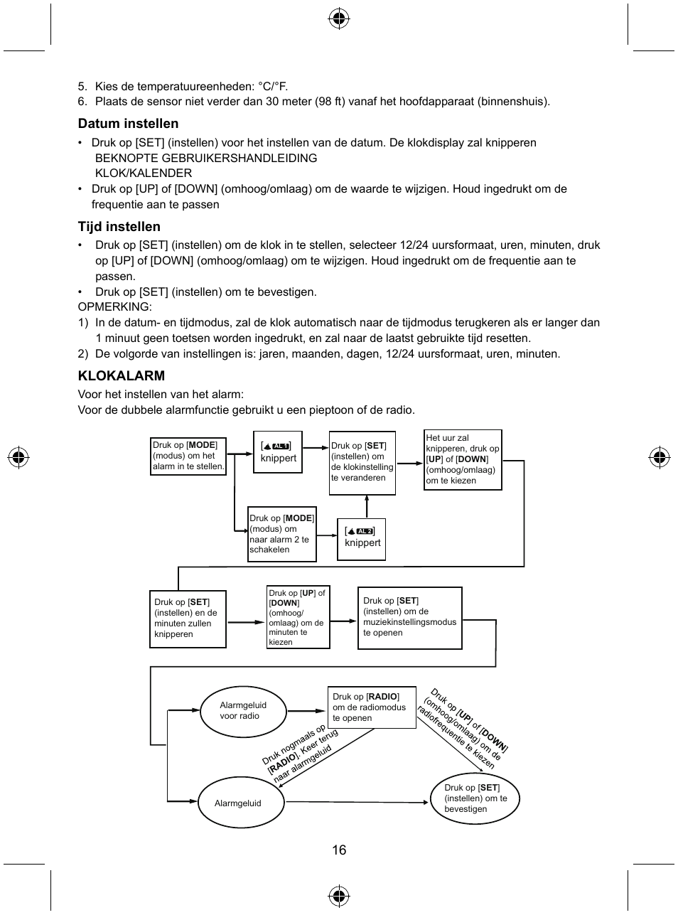 Datum instellen, Tijd instellen, Klokalarm | Konig Electronic Radio alarm clock with outside sensor User Manual | Page 16 / 62