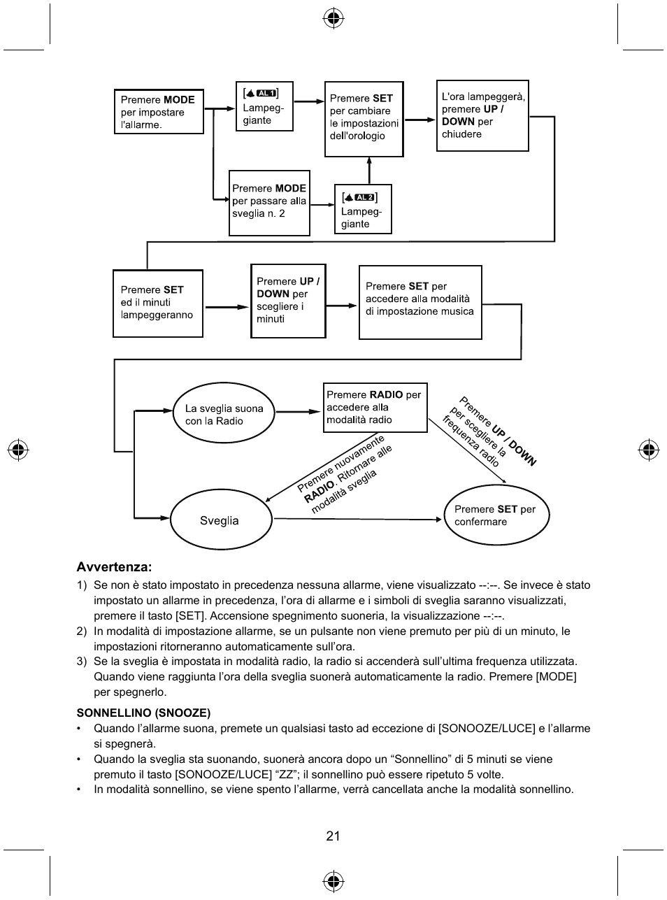 Konig Electronic Radio alarm clock with outside sensor User Manual | Page 21 / 62