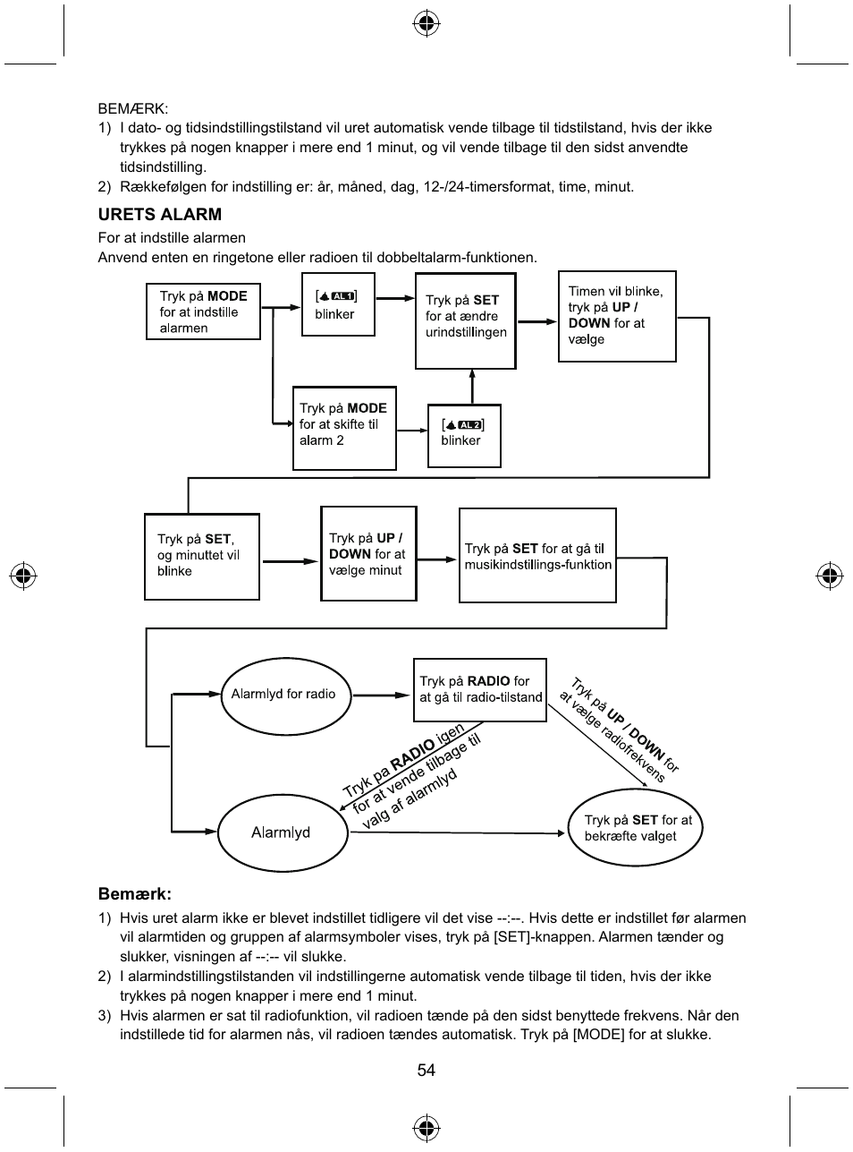 Konig Electronic Radio alarm clock with outside sensor User Manual | Page 54 / 62