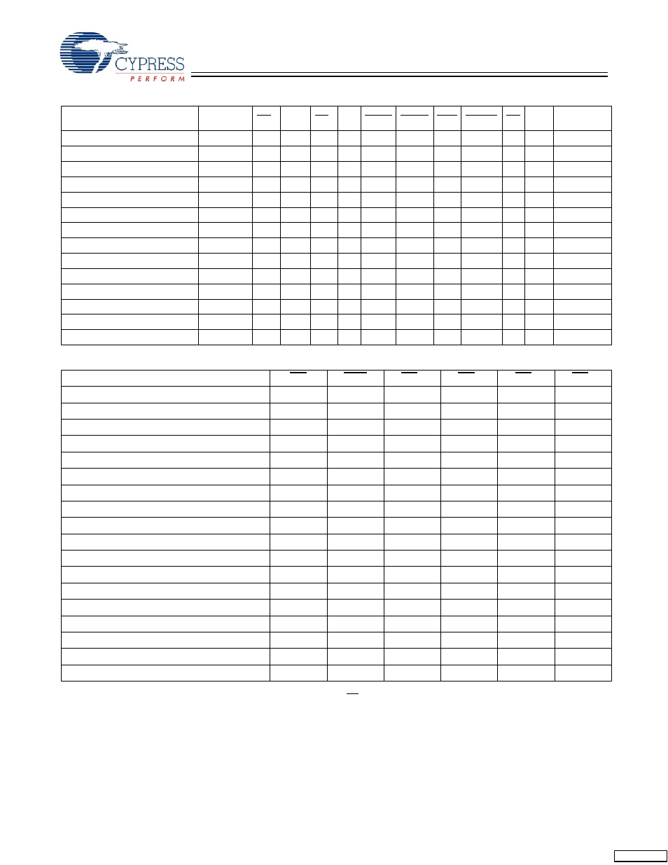 Cypress CY7C1360C User Manual | Page 10 / 31