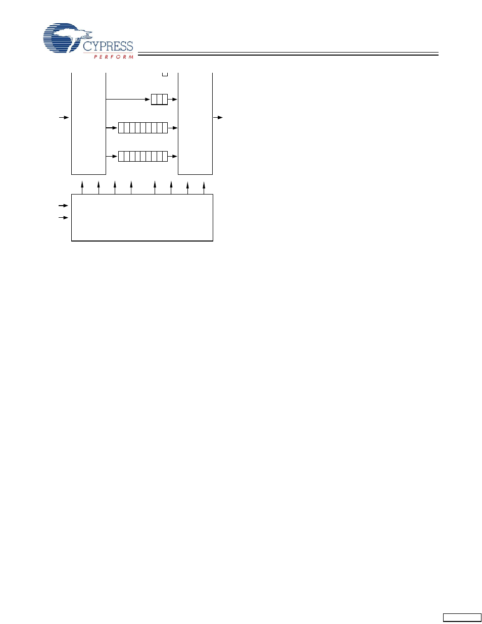 Tap controller block diagram | Cypress CY7C1360C User Manual | Page 12 / 31