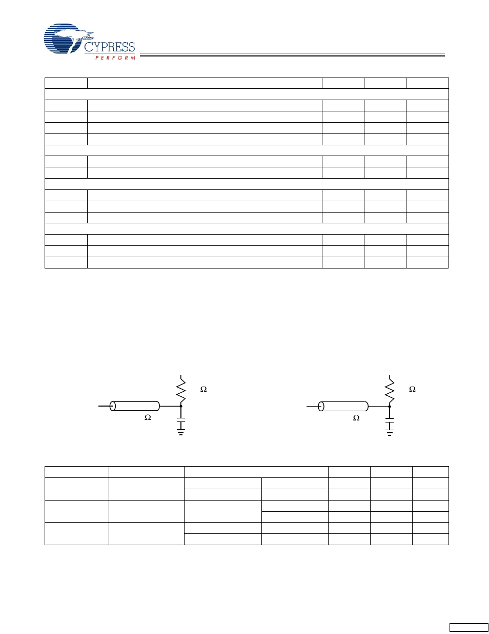 3v tap ac test conditions | Cypress CY7C1360C User Manual | Page 14 / 31