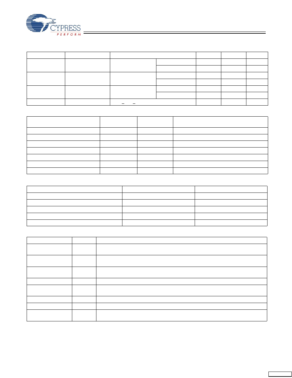 Cypress CY7C1360C User Manual | Page 15 / 31