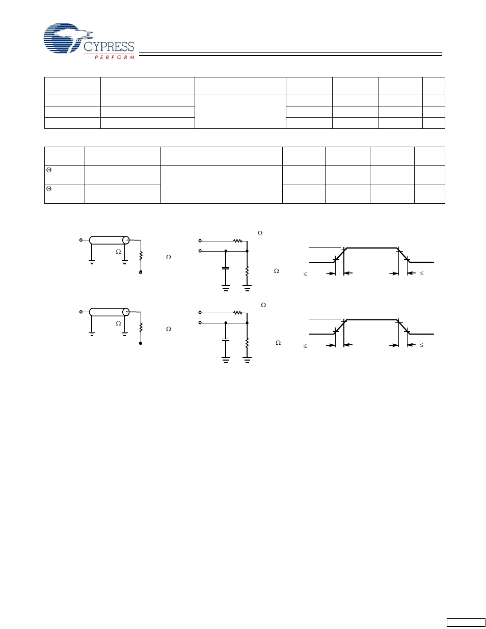 Capacitance, Thermal resistance, Ac test loads and waveforms | Cypress CY7C1360C User Manual | Page 19 / 31