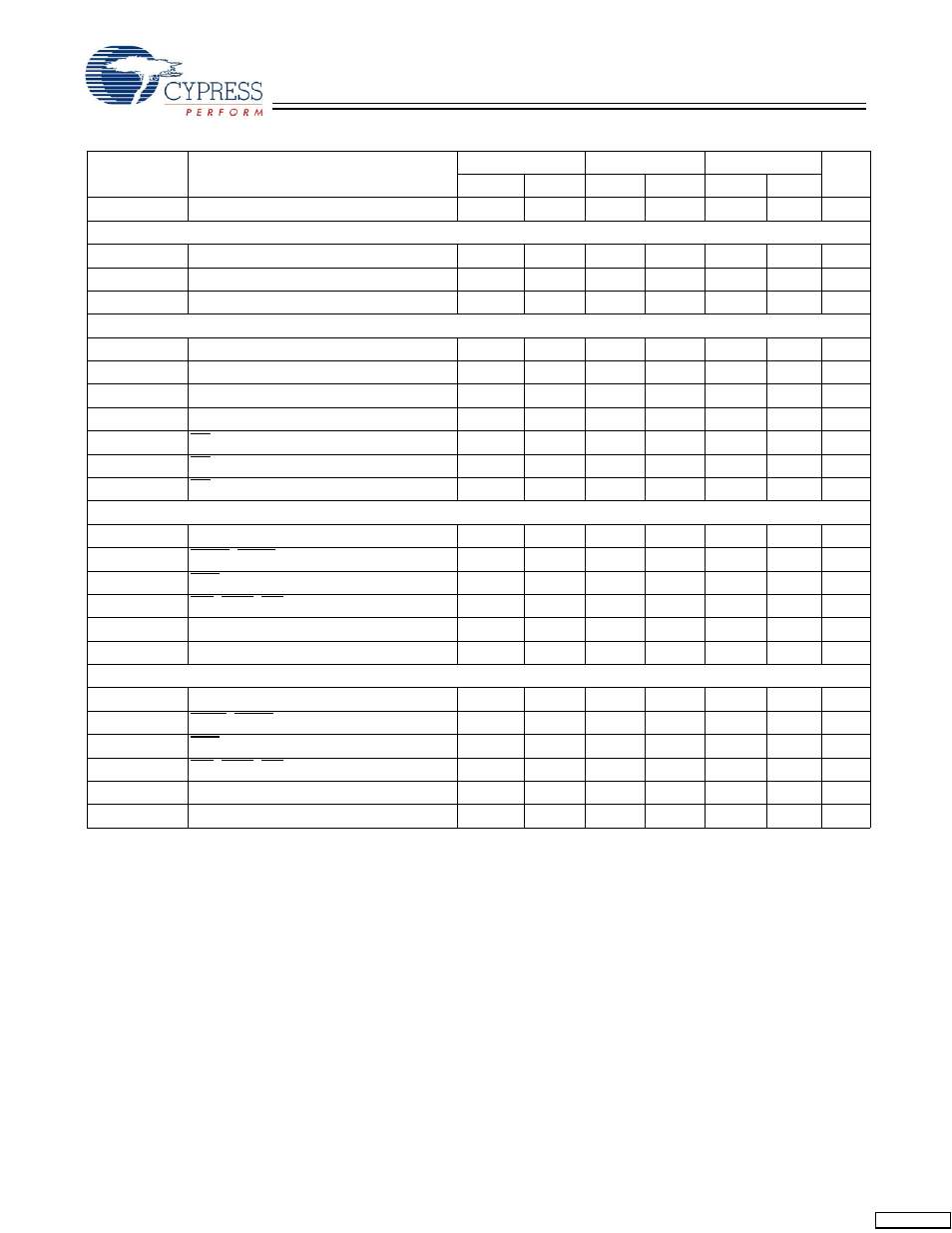 Switching characteristics | Cypress CY7C1360C User Manual | Page 20 / 31