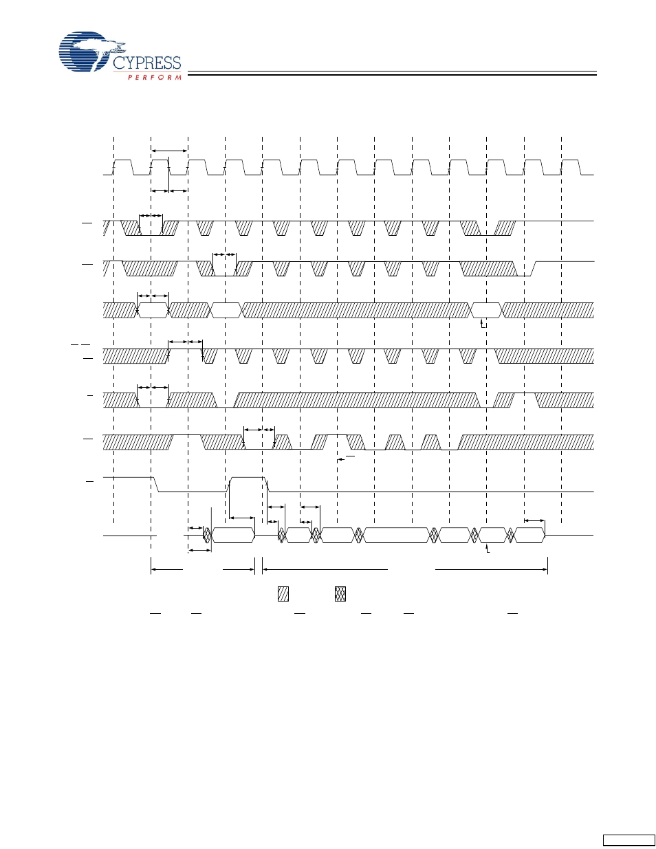 Switching waveforms, Read cycle timing | Cypress CY7C1360C User Manual | Page 21 / 31