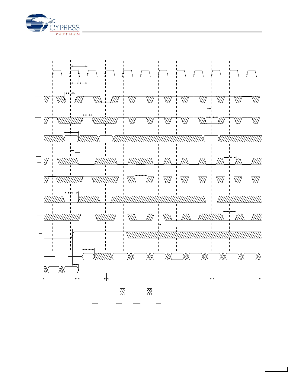 Switching waveforms, Continued) | Cypress CY7C1360C User Manual | Page 22 / 31