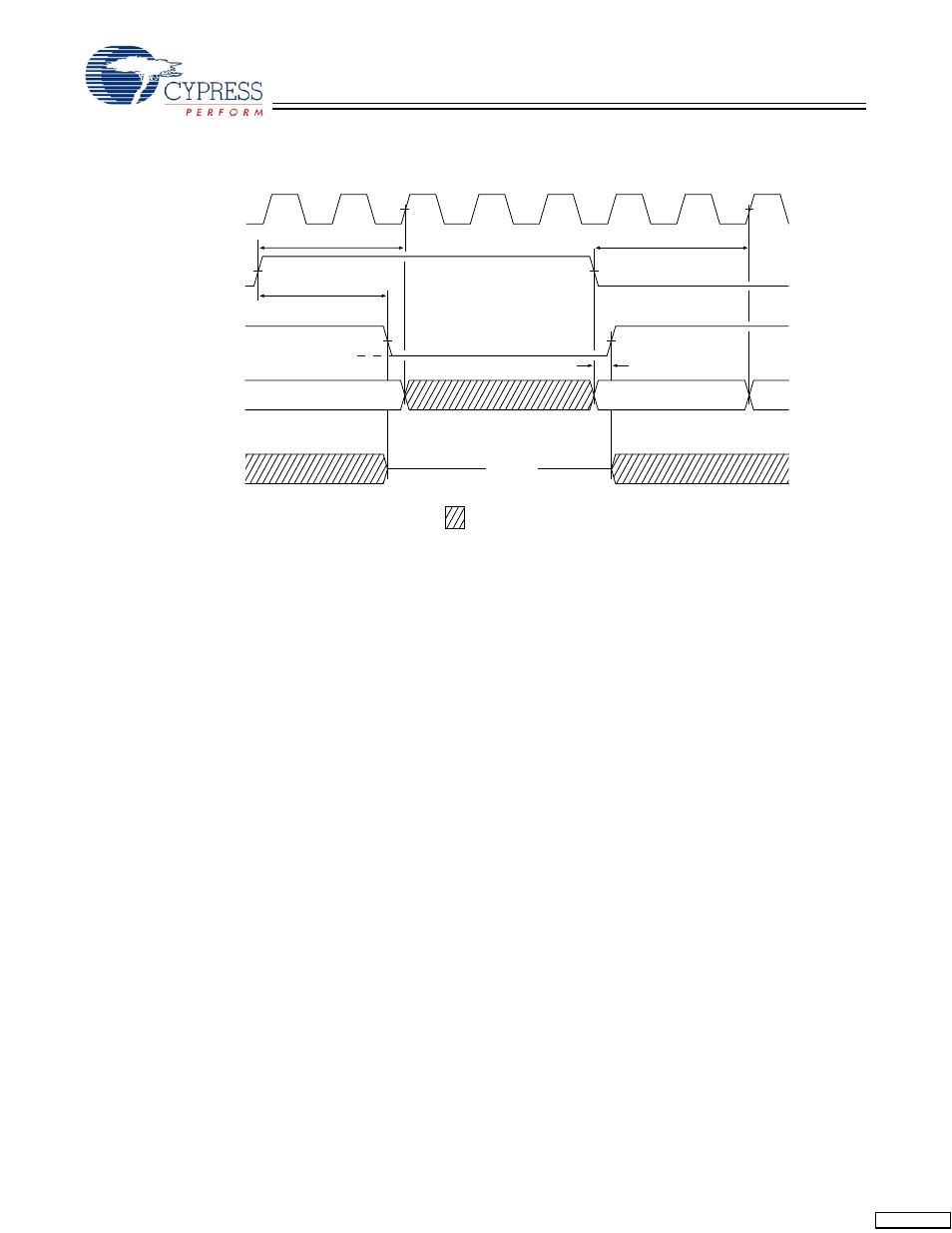 Switching waveforms | Cypress CY7C1360C User Manual | Page 24 / 31