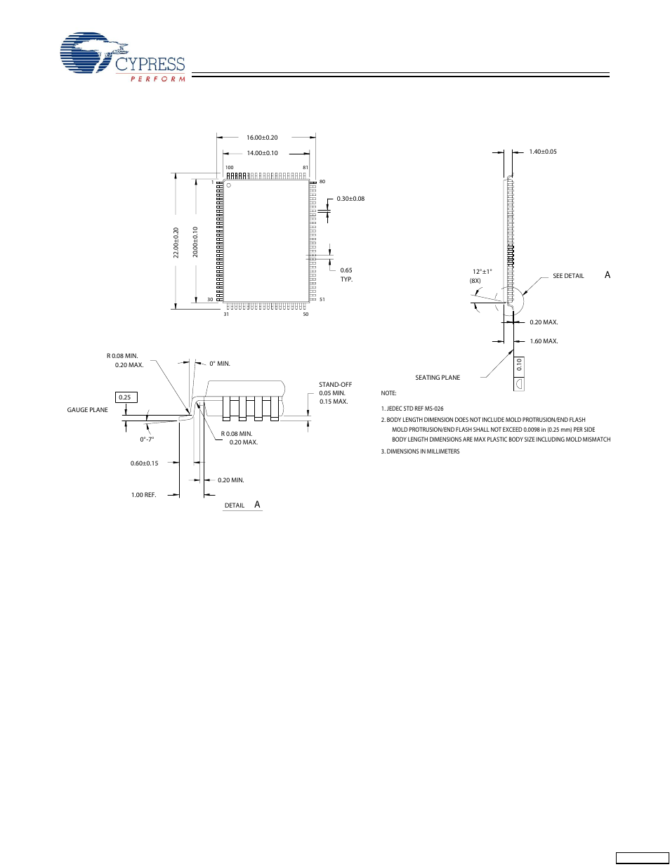 Package diagrams | Cypress CY7C1360C User Manual | Page 28 / 31