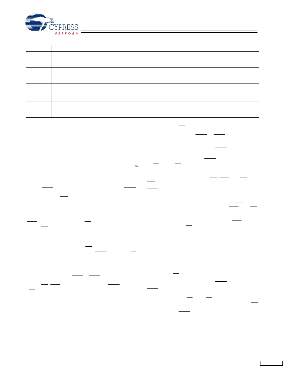Functional overview, Pin definitions | Cypress CY7C1360C User Manual | Page 8 / 31