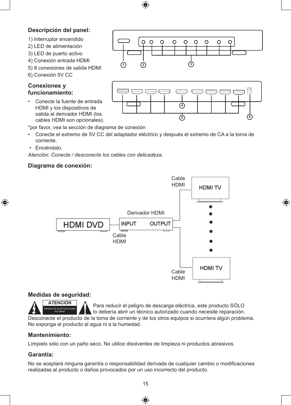 Descripción del panel, Conexiones y funcionamiento, Diagrama de conexión | Medidas de seguridad, Mantenimiento, Garantía | Konig Electronic 8 port HDMI splitter User Manual | Page 15 / 31