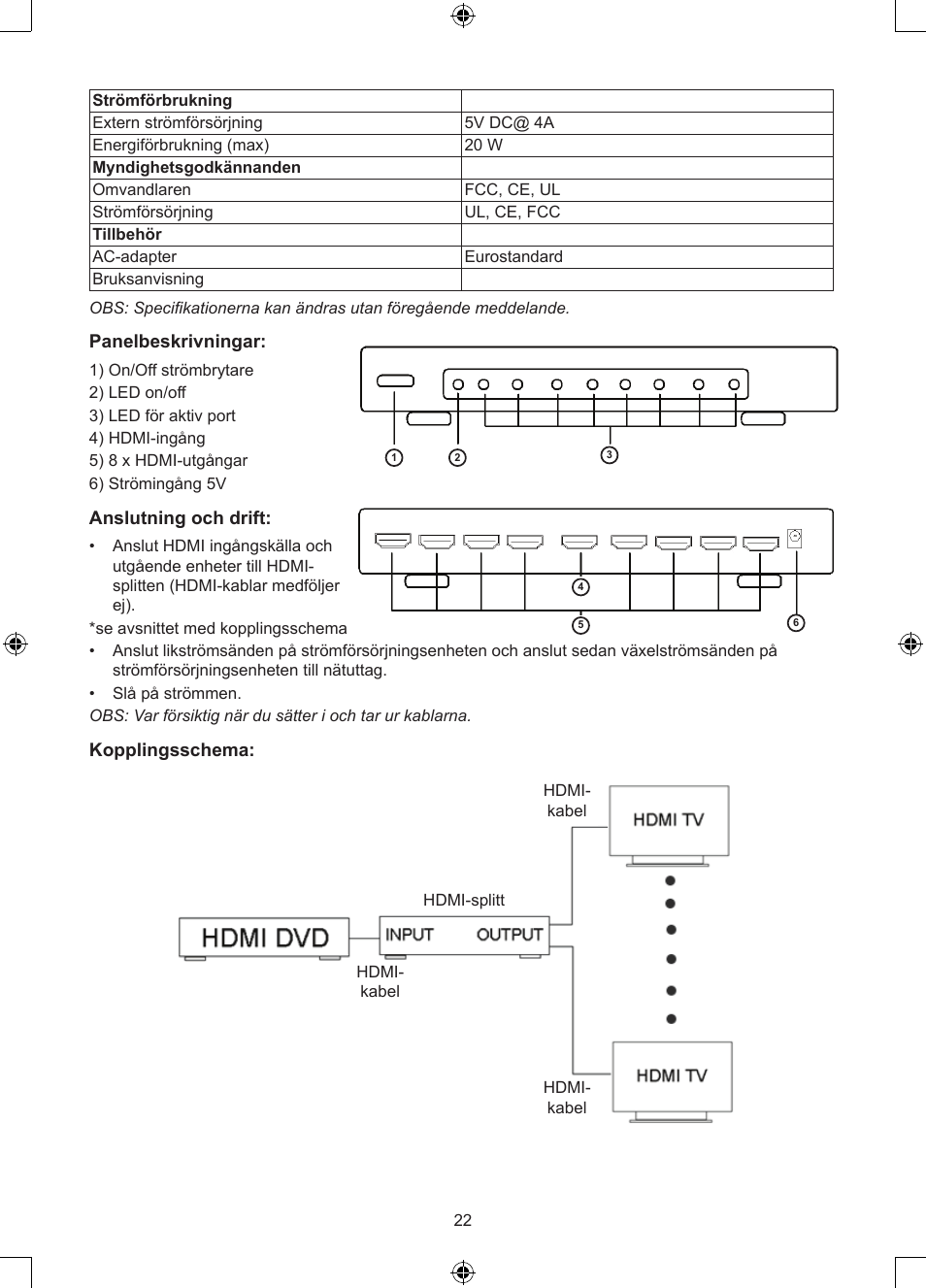 Panelbeskrivningar, Anslutning och drift, Kopplingsschema | Konig Electronic 8 port HDMI splitter User Manual | Page 22 / 31