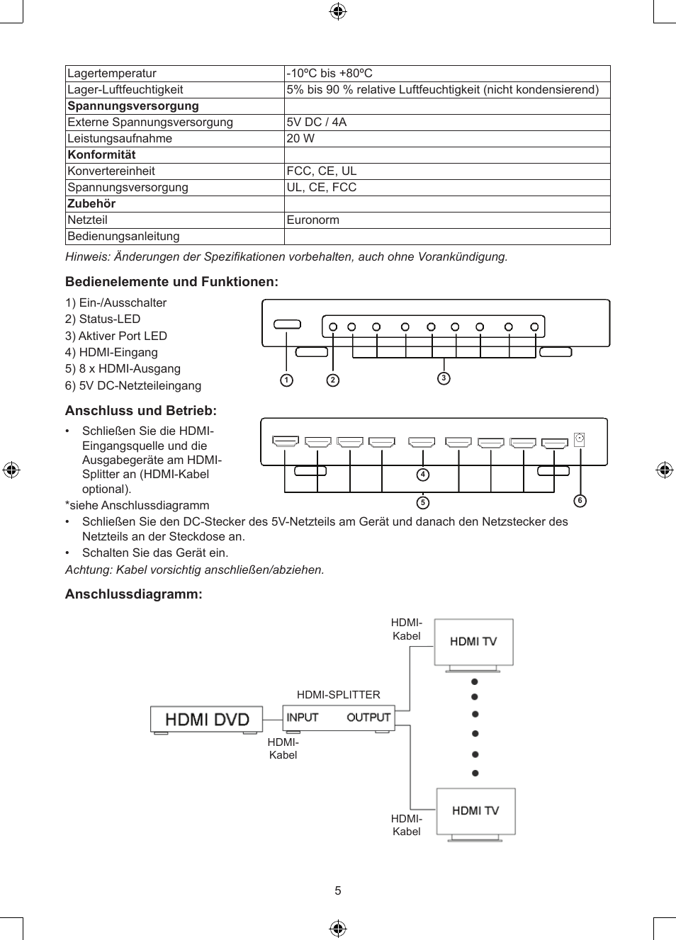 Bedienelemente und funktionen, Anschluss und betrieb, Anschlussdiagramm | Konig Electronic 8 port HDMI splitter User Manual | Page 5 / 31