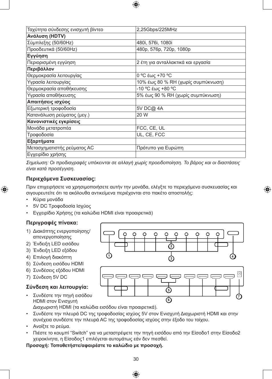 Konig Electronic 2 - 8 port HDMI splitter User Manual | Page 30 / 32
