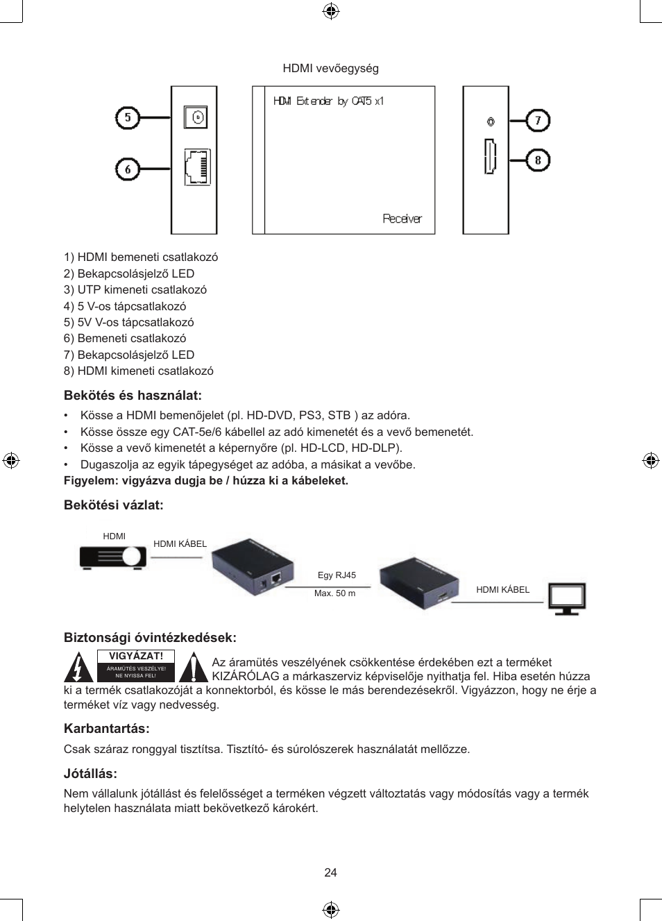 Bekötés és használat, Bekötési vázlat, Biztonsági óvintézkedések | Karbantartás, Jótállás | Konig Electronic HDMI extender 3.4 Gbps User Manual | Page 24 / 42