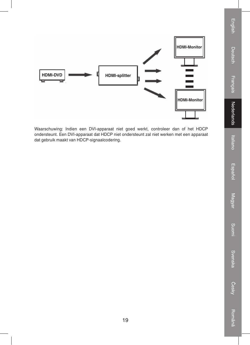 Konig Electronic 4 port HDMI splitter User Manual | Page 19 / 56