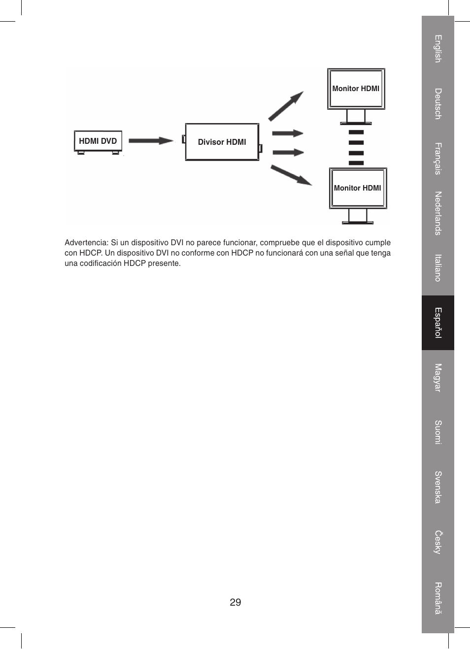 Konig Electronic 4 port HDMI splitter User Manual | Page 29 / 56