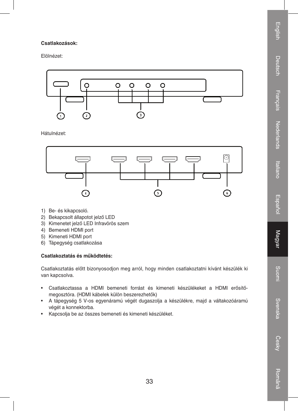 Konig Electronic 4 port HDMI splitter User Manual | Page 33 / 56