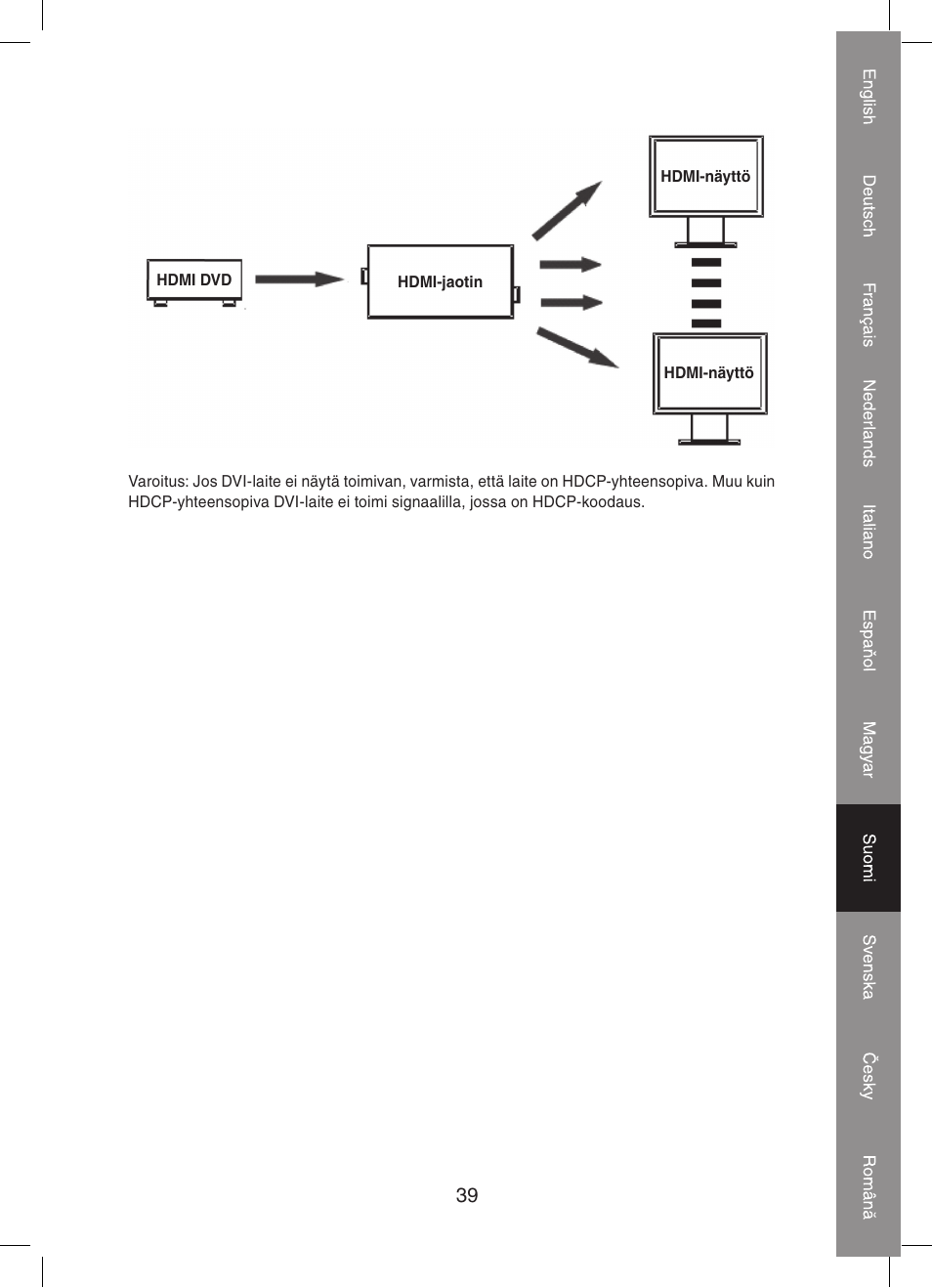 Konig Electronic 4 port HDMI splitter User Manual | Page 39 / 56