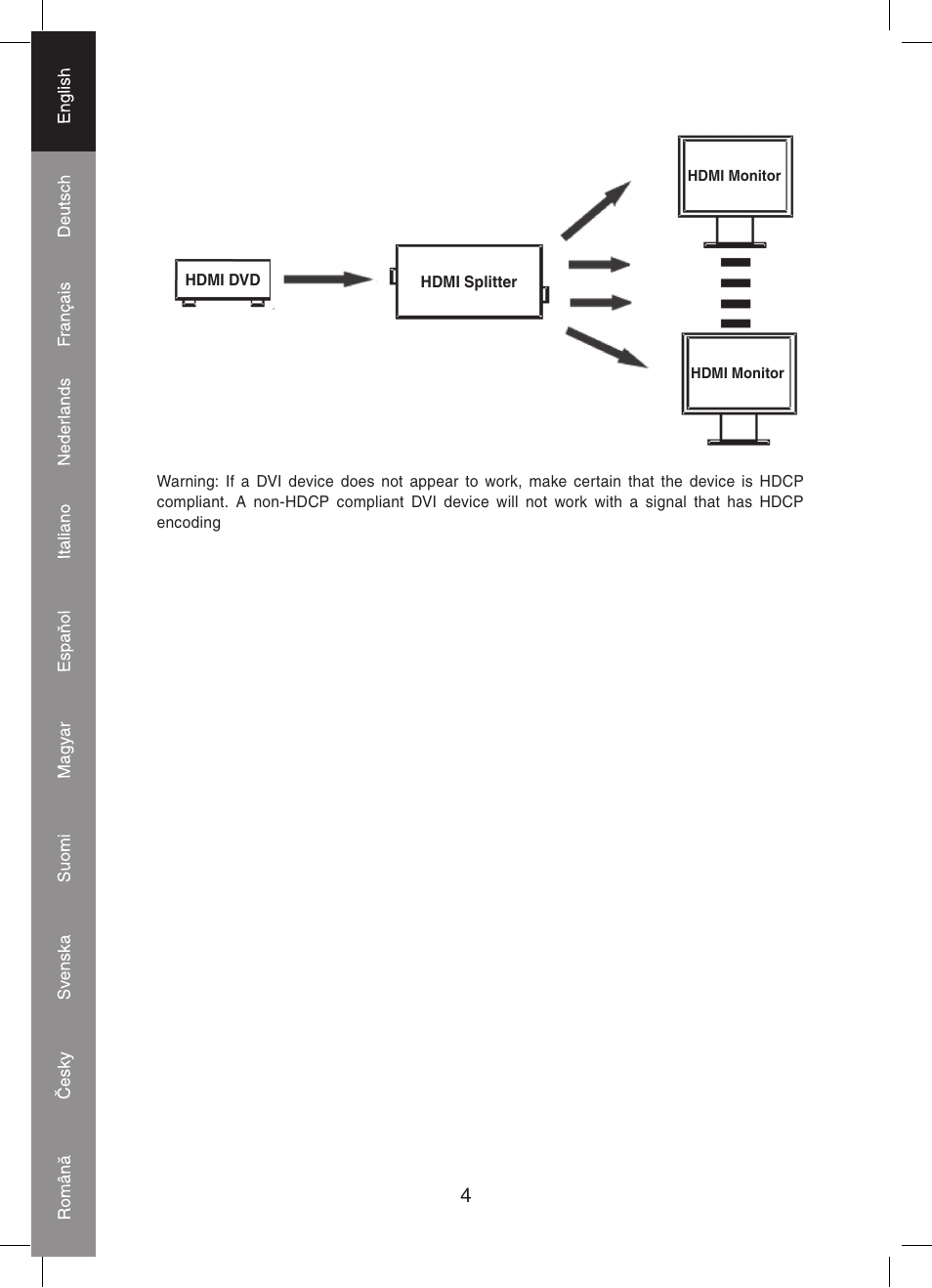 Konig Electronic 4 port HDMI splitter User Manual | Page 4 / 56