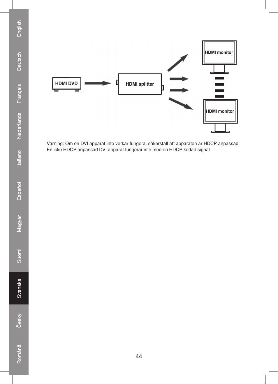 Konig Electronic 4 port HDMI splitter User Manual | Page 44 / 56