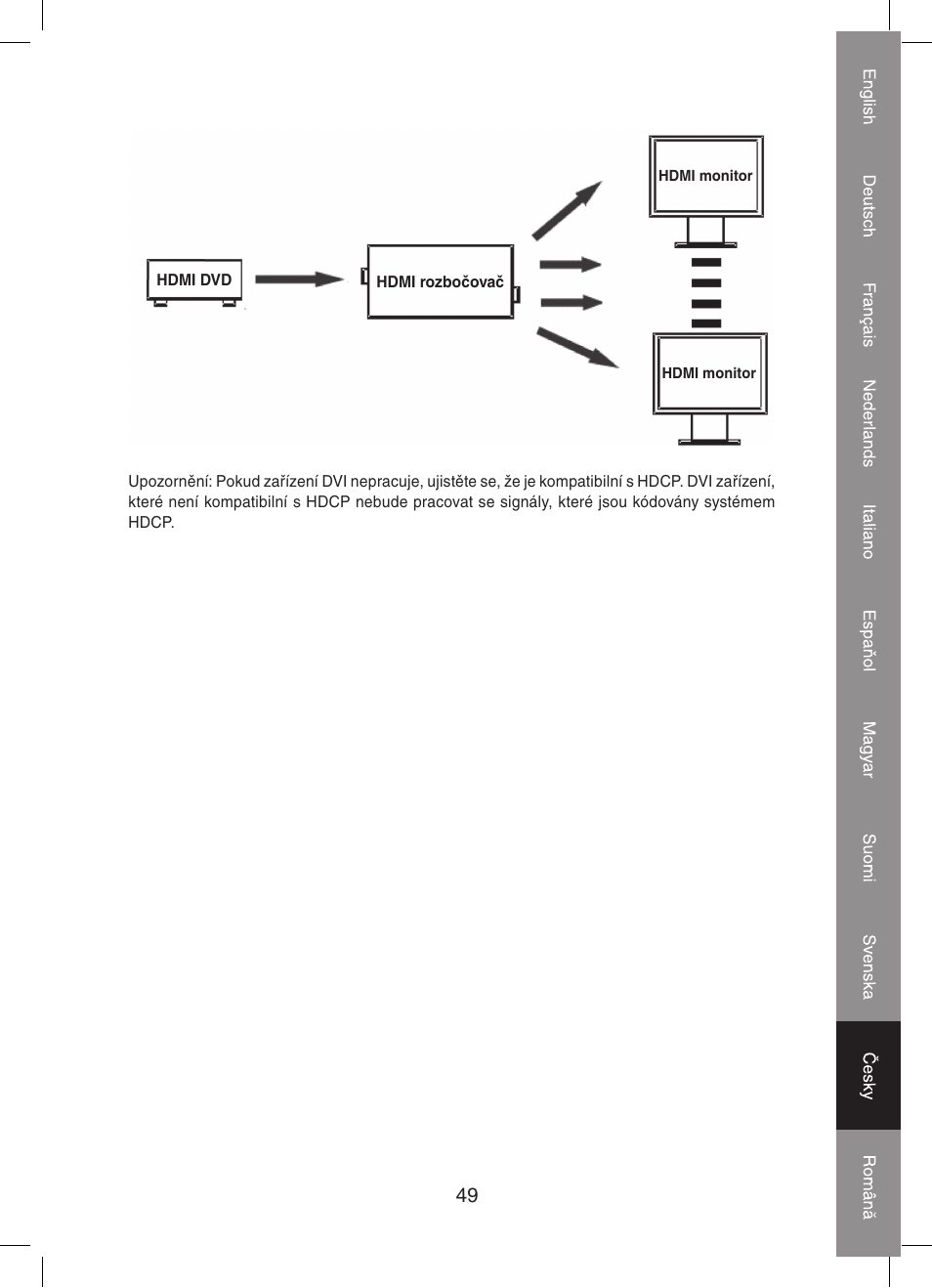 Konig Electronic 4 port HDMI splitter User Manual | Page 49 / 56