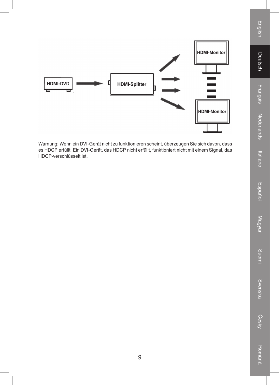 Konig Electronic 4 port HDMI splitter User Manual | Page 9 / 56