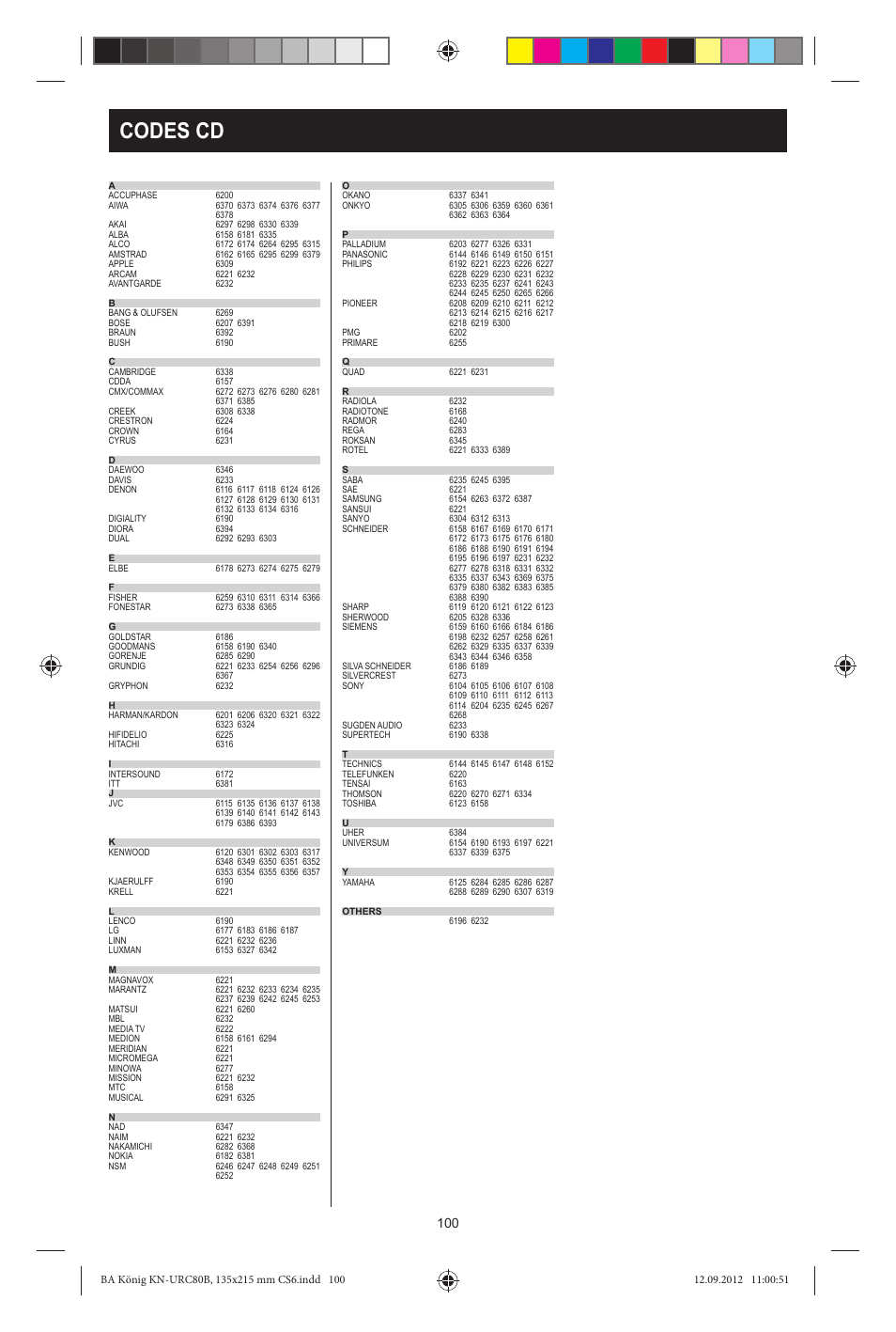 Codes cd | Konig Electronic 8:1 universal remote control User Manual | Page 100 / 112