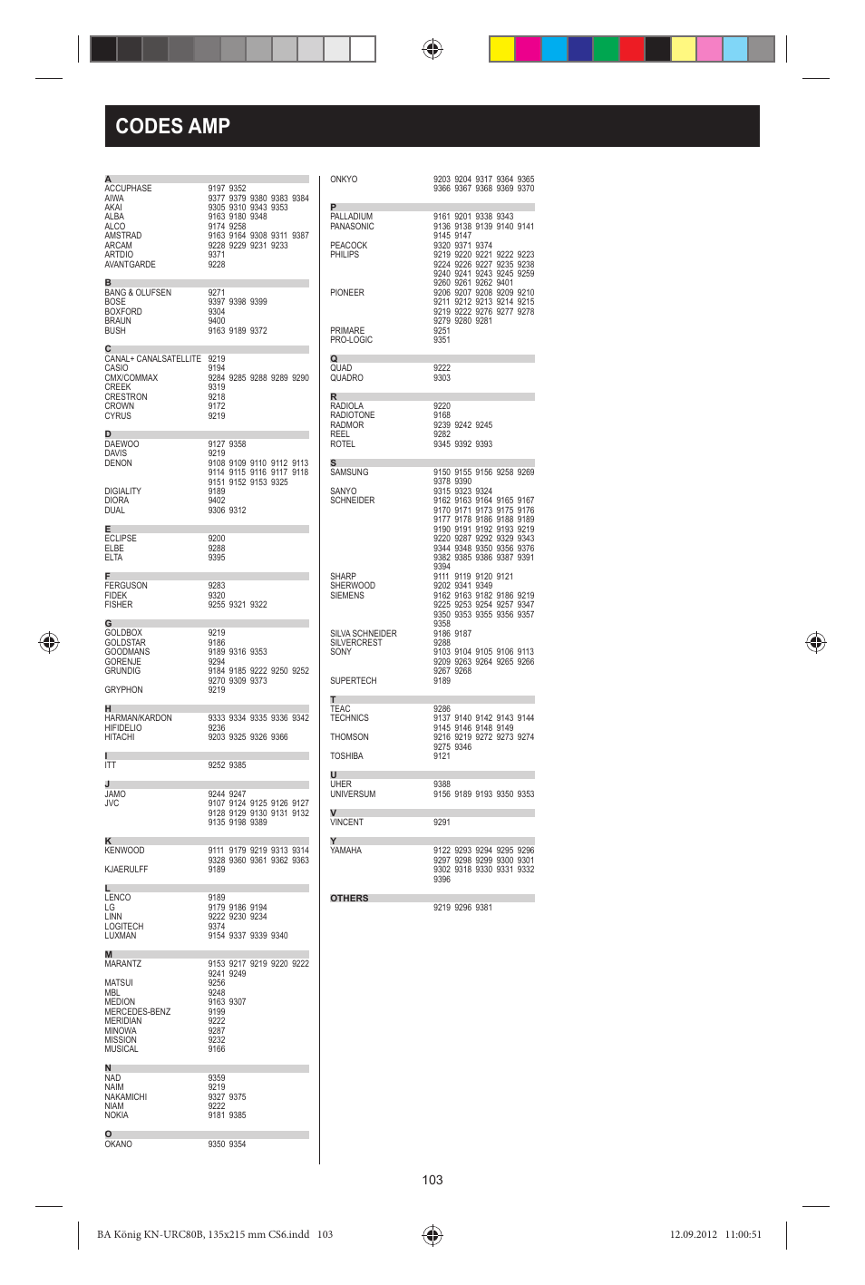 Codes amp | Konig Electronic 8:1 universal remote control User Manual | Page 103 / 112