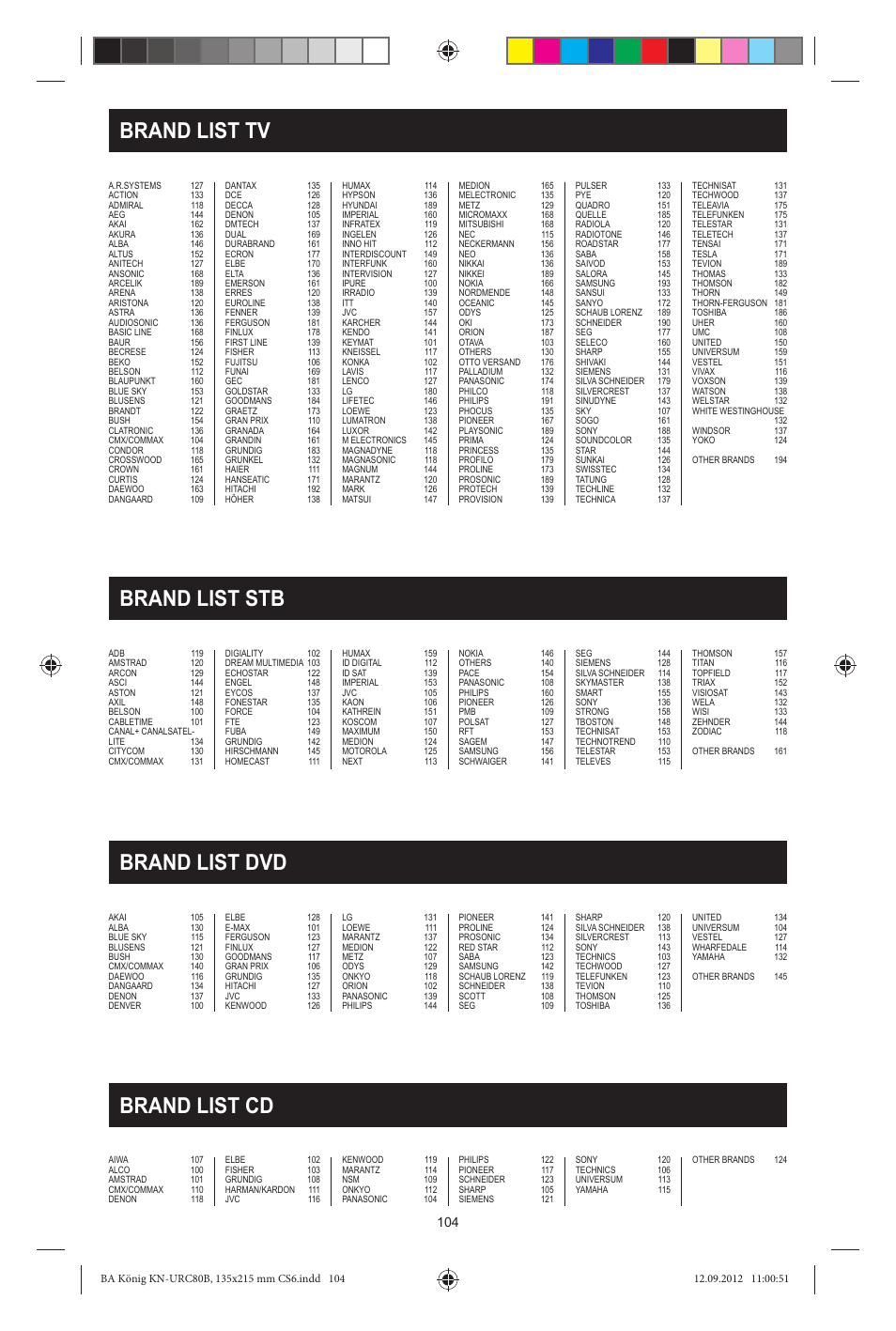 Brand list cd, Brand list tv, Brand list stb | Brand list dvd, Brand list | Konig Electronic 8:1 universal remote control User Manual | Page 104 / 112