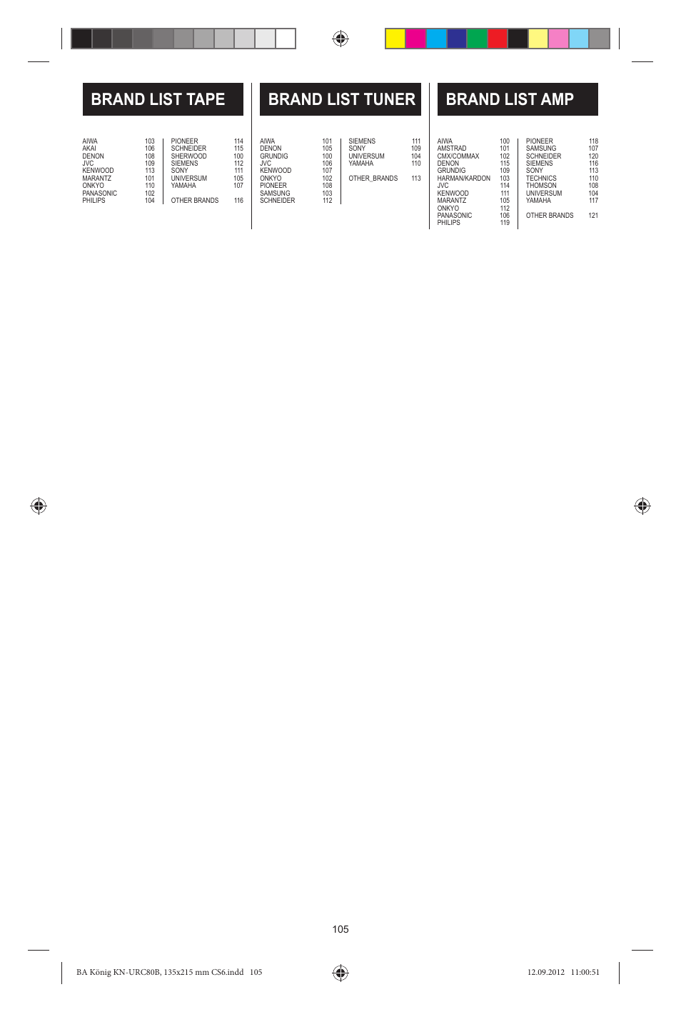 Brand list amp, Brand list tuner, Brand list tape | Konig Electronic 8:1 universal remote control User Manual | Page 105 / 112