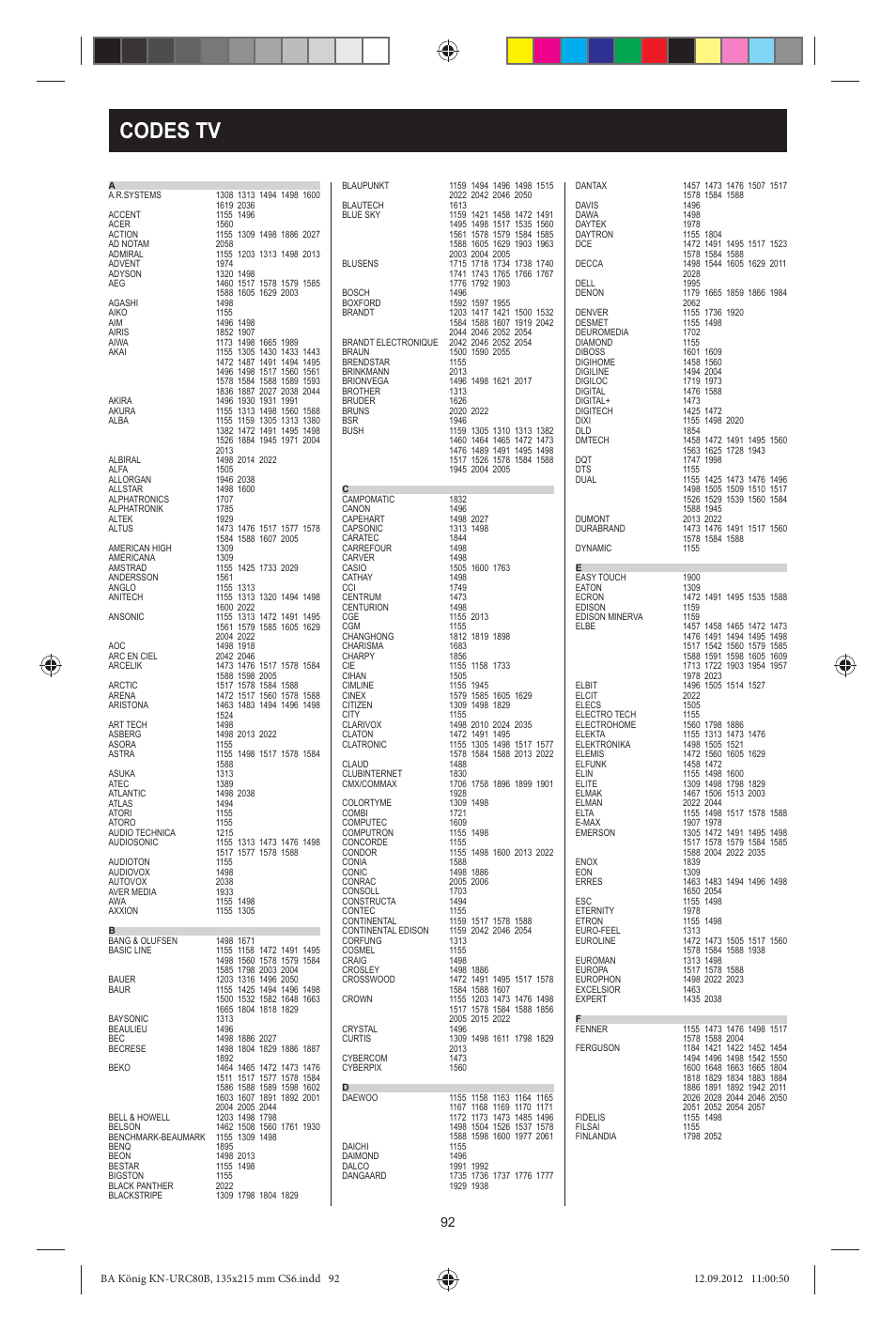 Codes tv codes | Konig Electronic 8:1 universal remote control User Manual | Page 92 / 112